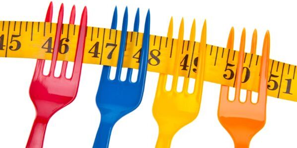 Zentimeter auf Gabeln symbolisiert den Gewichtsverlust bei der Dukan-Diät