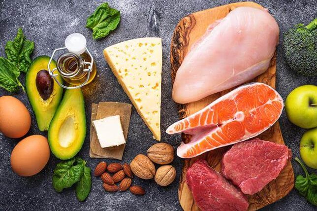 Die Ernährung einer kohlenhydratarmen Ernährung besteht aus Produkten, die tierische und pflanzliche Proteine ​​mit Fetten enthalten. 