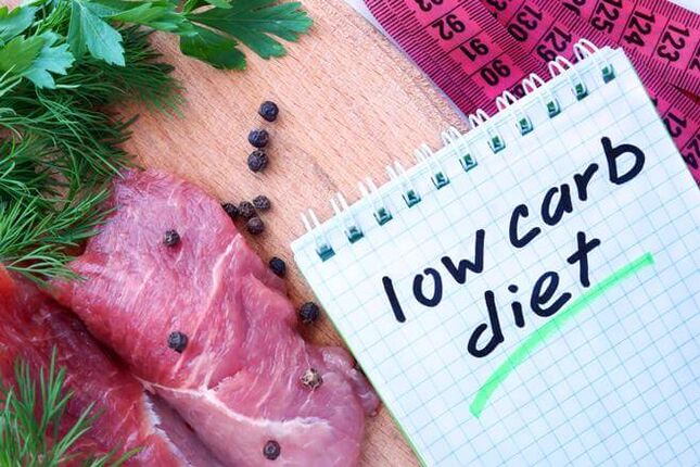 Kohlenhydratarme Diät - eine effektive Methode zum Abnehmen mit einem abwechslungsreichen Menü